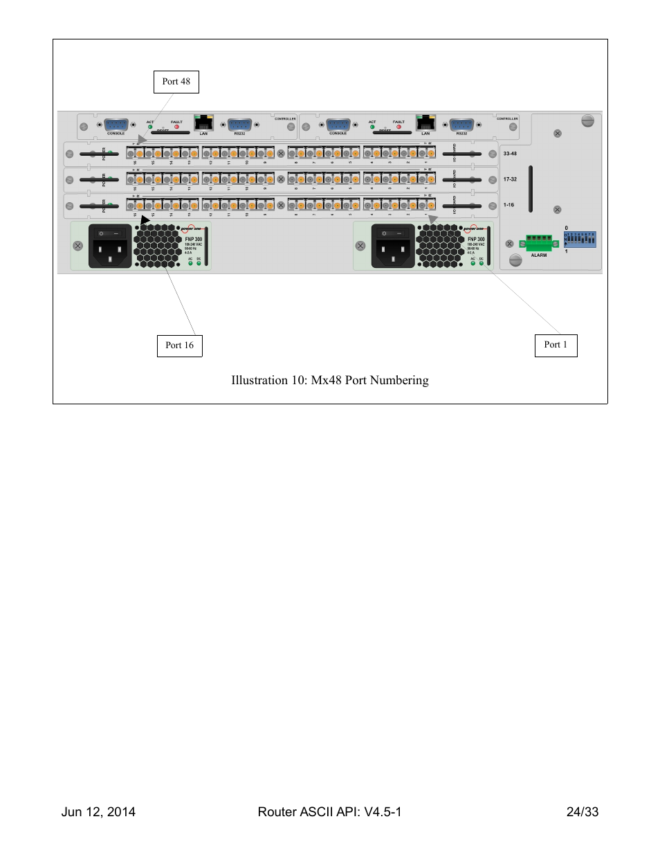 Thinklogical Router - ASCII-API User Manual | Page 25 / 34