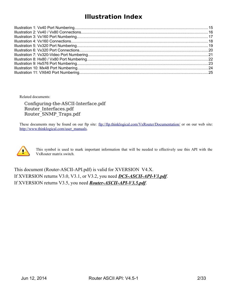 Illustration index | Thinklogical Router - ASCII-API User Manual | Page 3 / 34