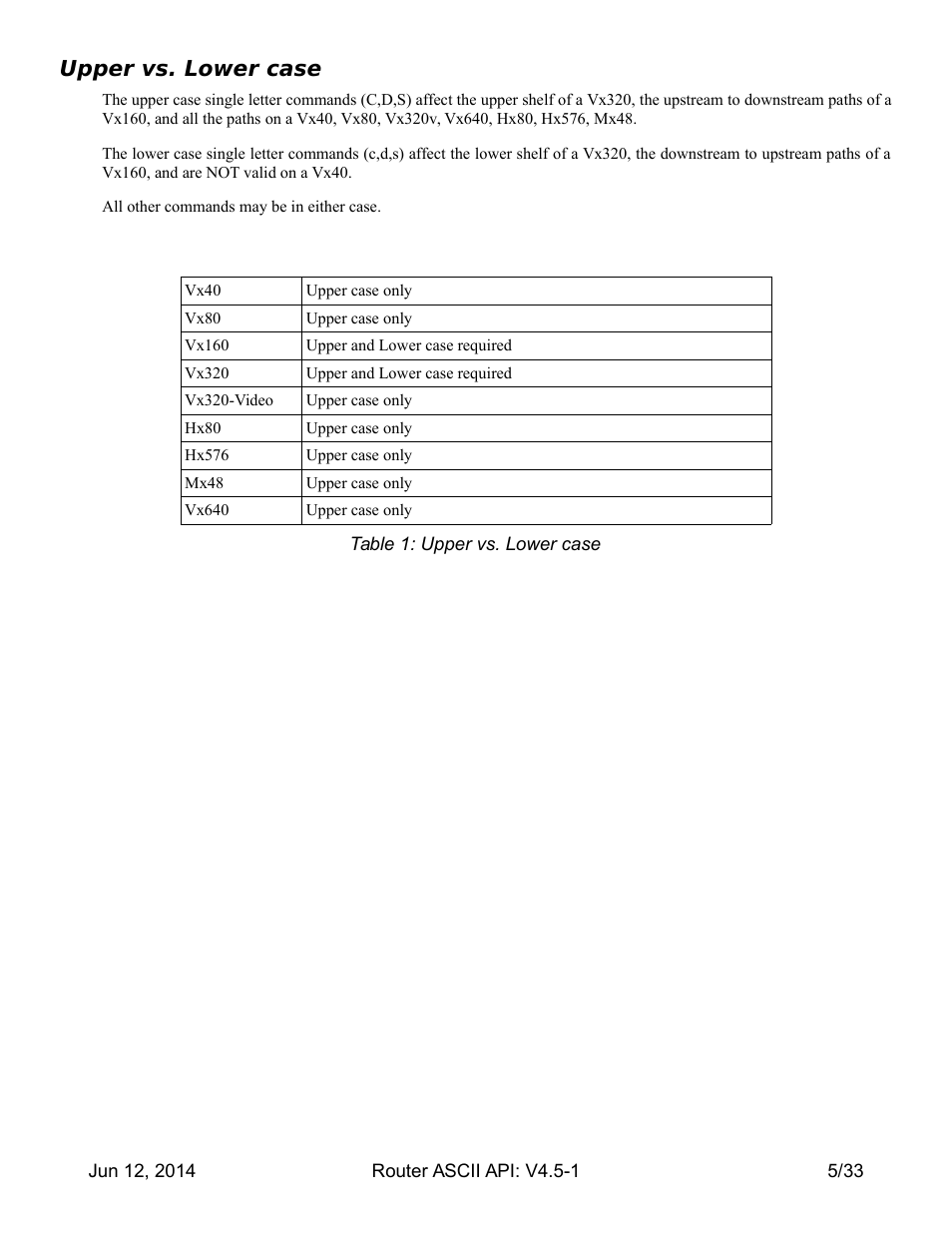 Upper vs. lower case | Thinklogical Router - ASCII-API User Manual | Page 6 / 34