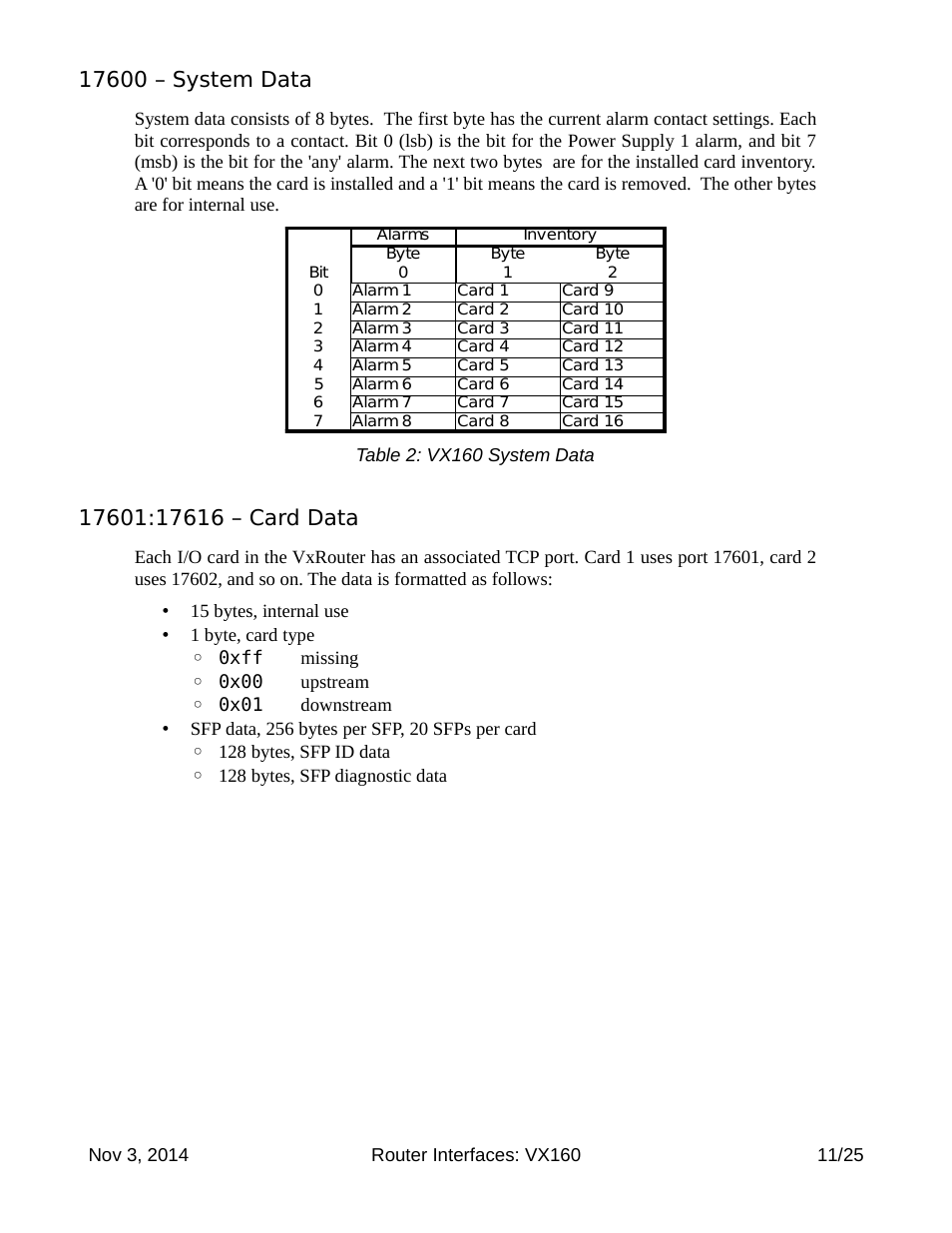 17600 – system data, 17601:17616 – card data | Thinklogical Router Interfaces User Manual | Page 11 / 25