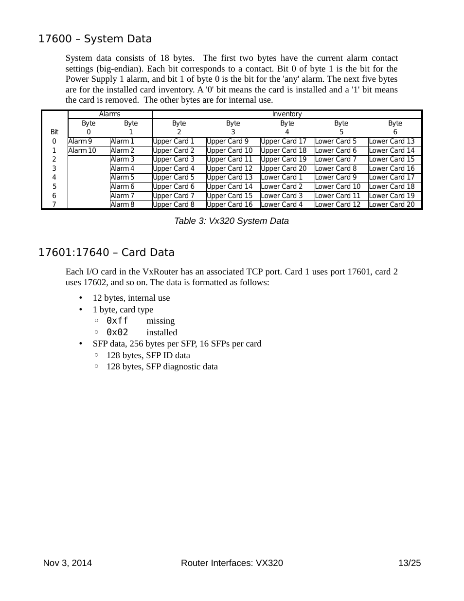 17600 – system data, 17601:17640 – card data | Thinklogical Router Interfaces User Manual | Page 13 / 25