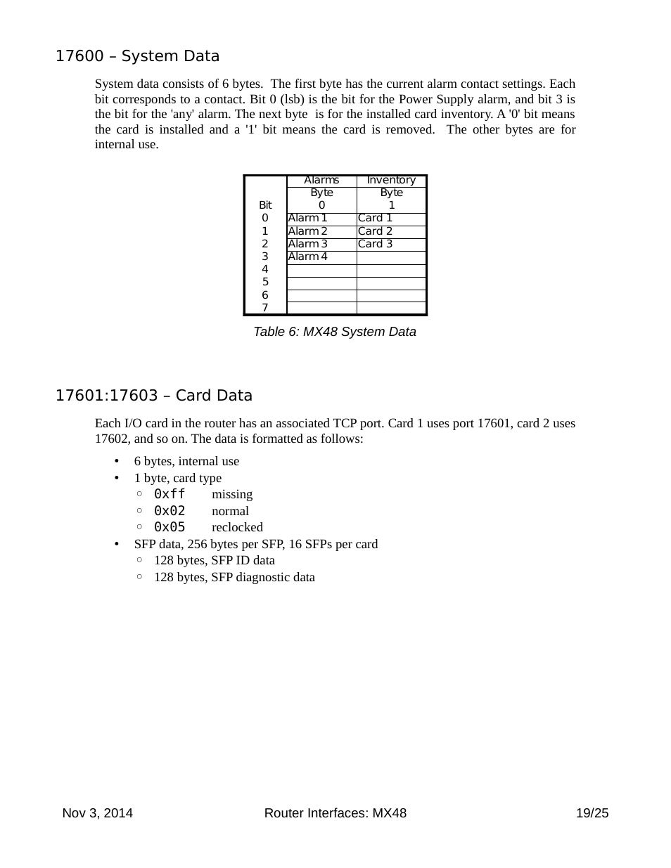 17600 – system data, 17601:17603 – card data | Thinklogical Router Interfaces User Manual | Page 19 / 25