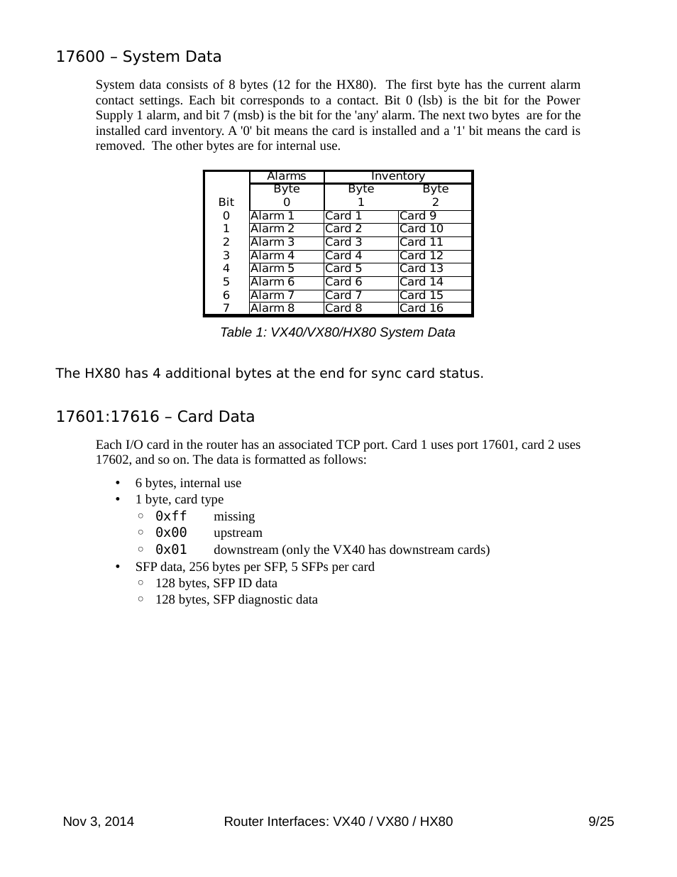 17600 – system data, 17601:17616 – card data | Thinklogical Router Interfaces User Manual | Page 9 / 25