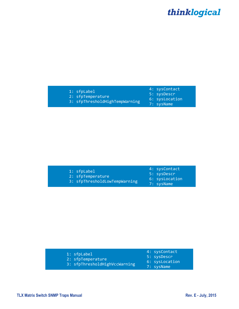 Sfp) warnings | Thinklogical TLX Matrix Switch SNMP Traps User Manual | Page 11 / 27