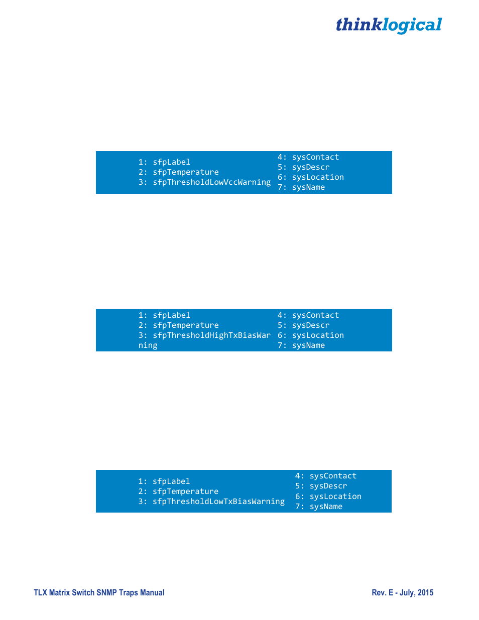 Thinklogical TLX Matrix Switch SNMP Traps User Manual | Page 12 / 27