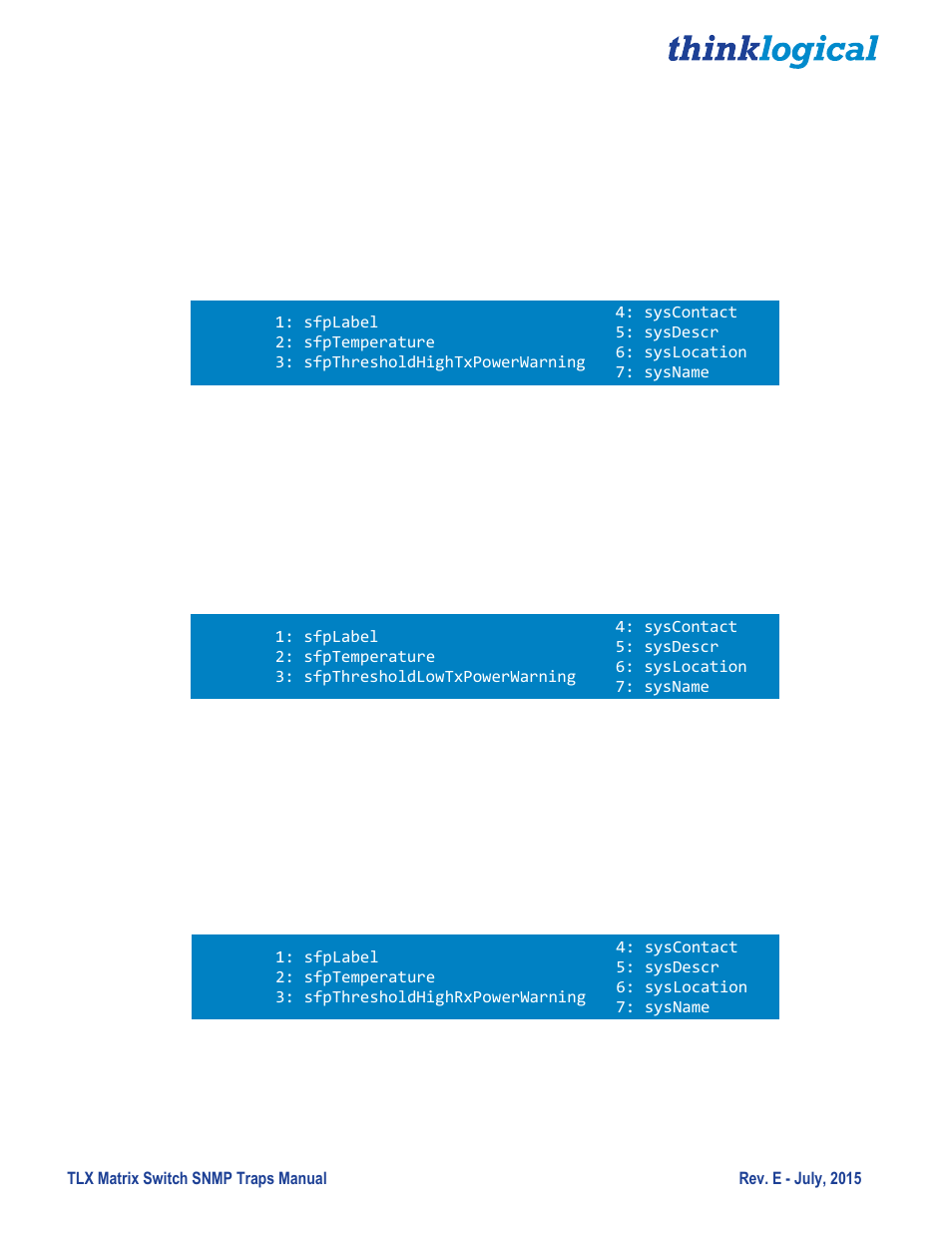 Thinklogical TLX Matrix Switch SNMP Traps User Manual | Page 13 / 27