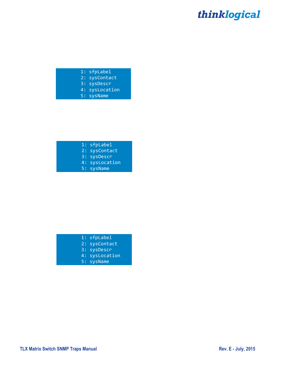 Sfp) events | Thinklogical TLX Matrix Switch SNMP Traps User Manual | Page 15 / 27