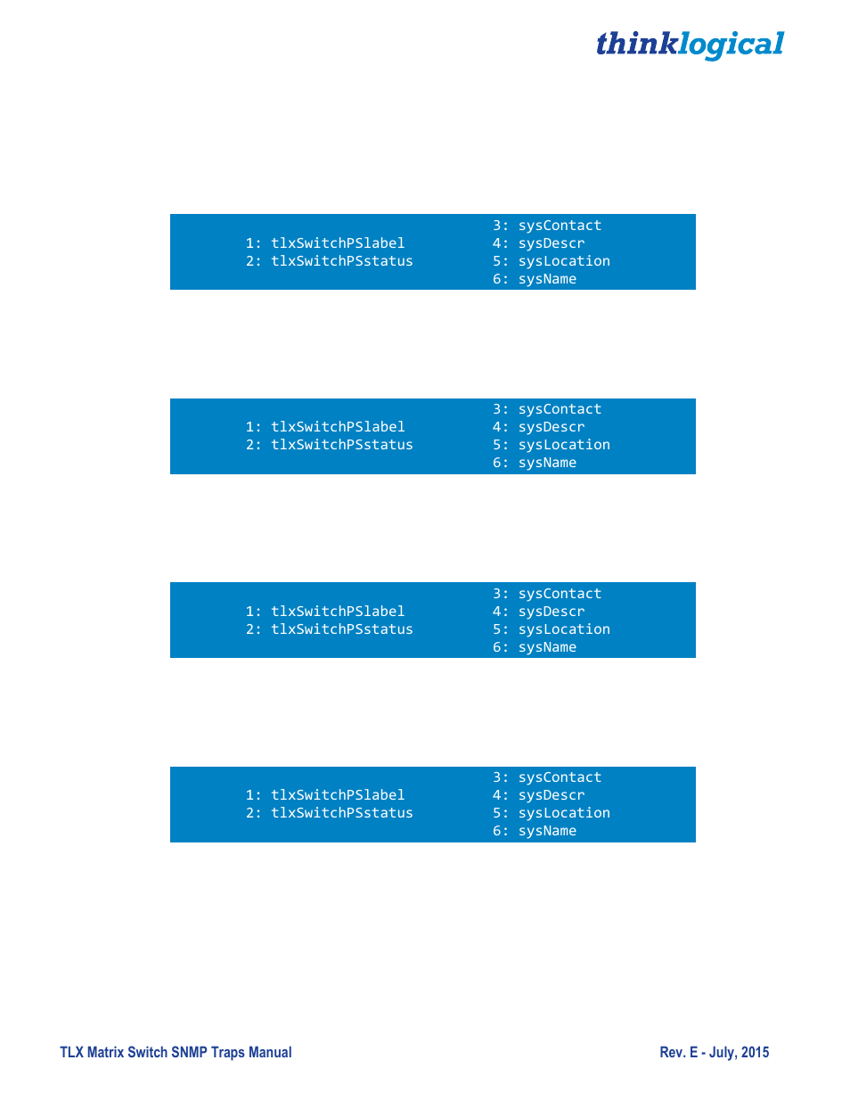Tlx640 hardware alarms (alarm contacts) | Thinklogical TLX Matrix Switch SNMP Traps User Manual | Page 19 / 27