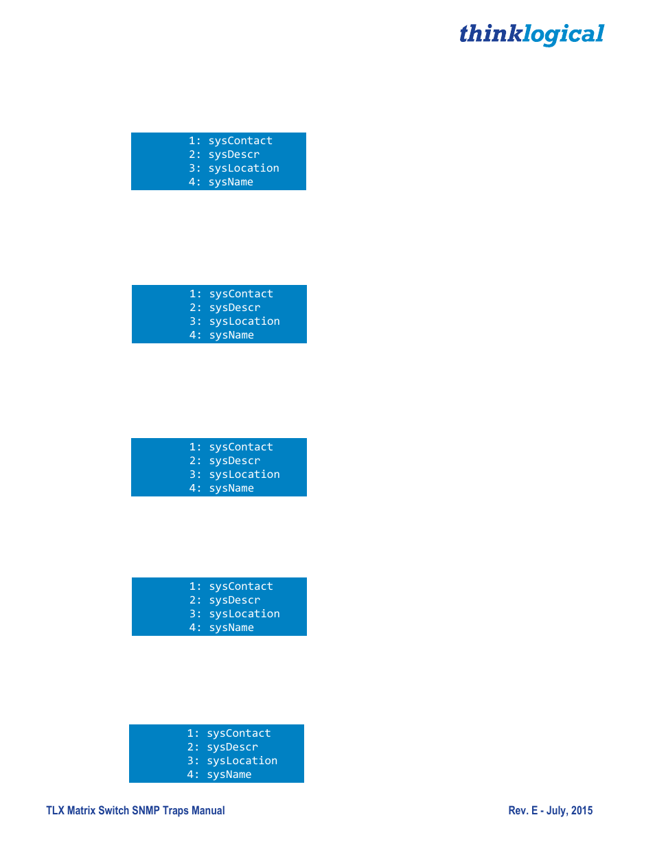 Thinklogical TLX Matrix Switch SNMP Traps User Manual | Page 20 / 27