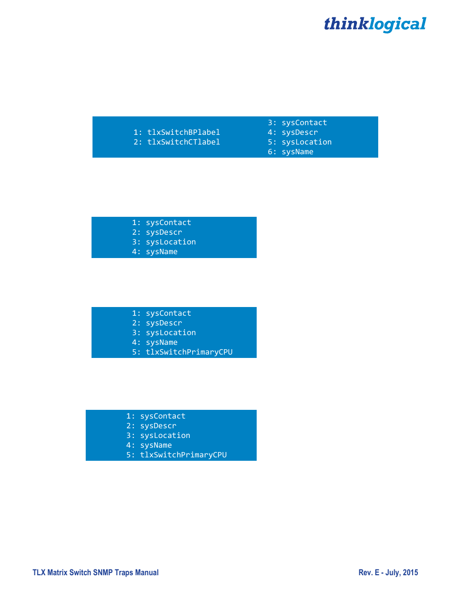 Events | Thinklogical TLX Matrix Switch SNMP Traps User Manual | Page 21 / 27