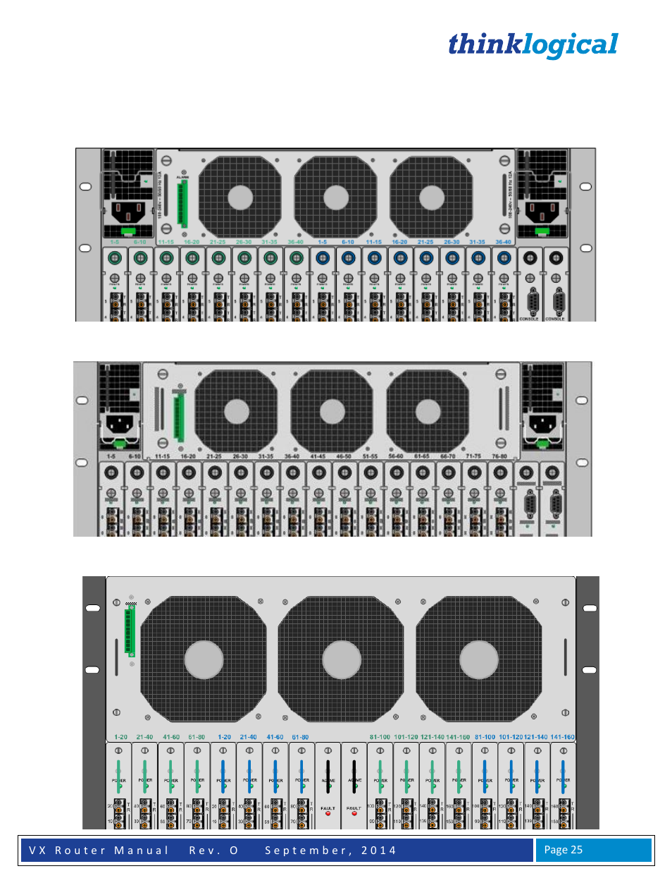 Thinklogical VX Routers Manual User Manual | Page 26 / 72