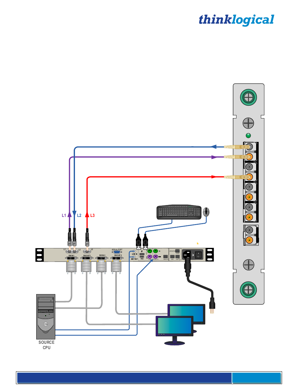 Connecting to the transmitter | Thinklogical VX Routers Manual User Manual | Page 32 / 72