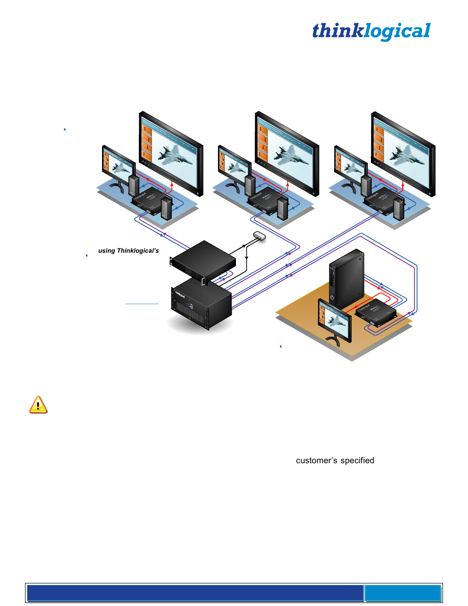 Installation, Set-up, Vx 40 | Source | Thinklogical VX Routers Manual User Manual | Page 35 / 72