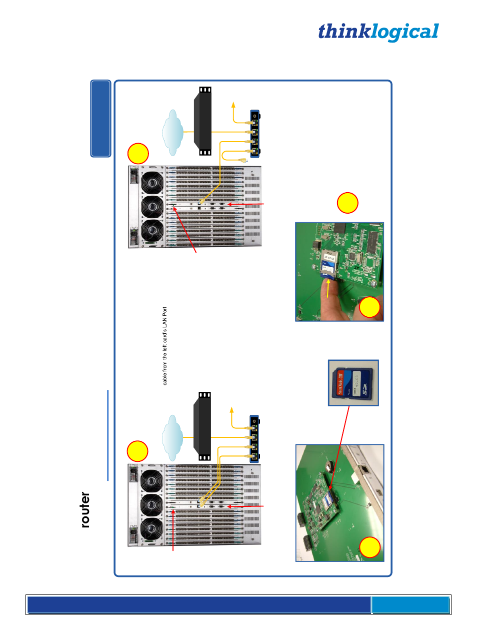 Vx 1 6 0, Ro ut e r | Thinklogical VX Routers Manual User Manual | Page 54 / 72