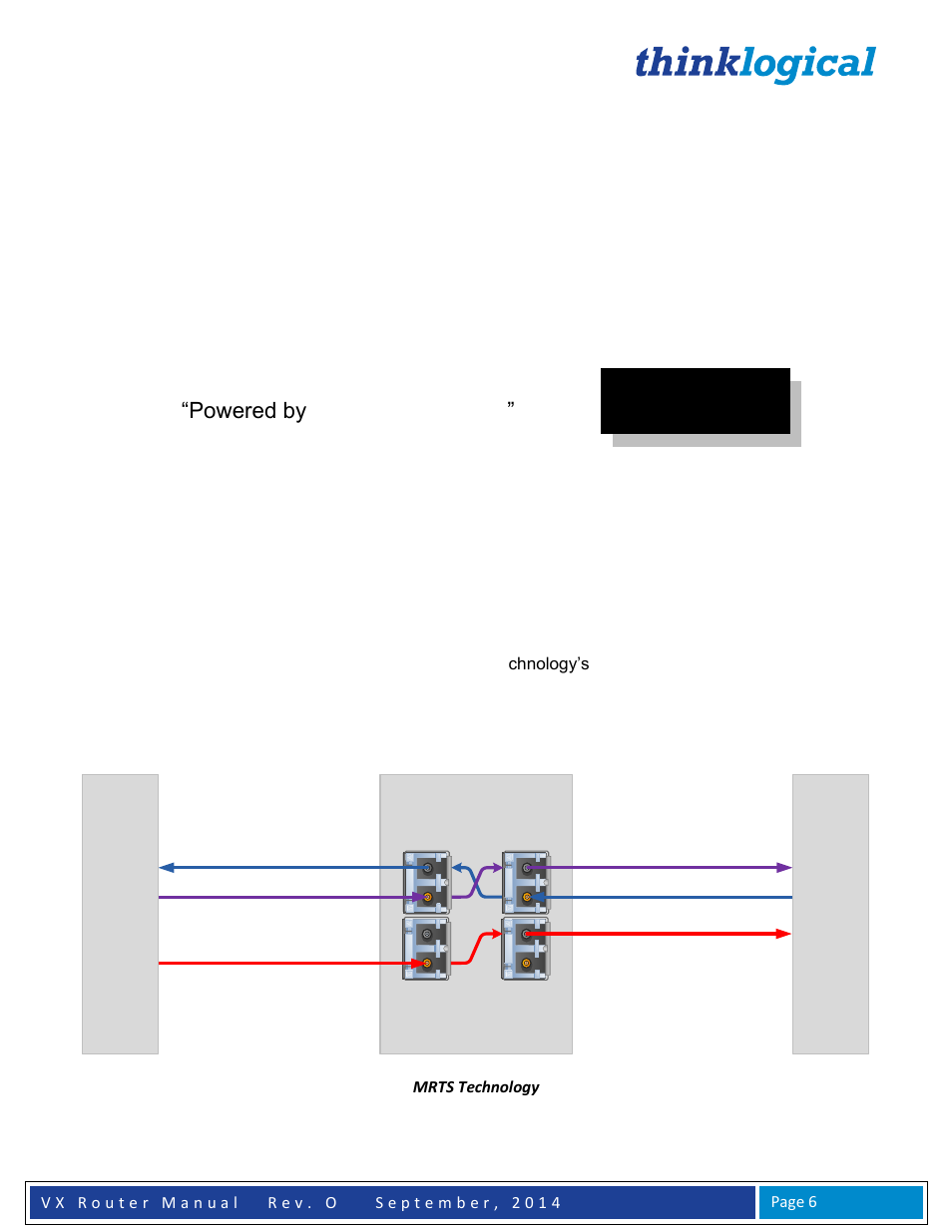 Theory of operation, Mrts technology, Sources destinations | Thinklogical VX Routers Manual User Manual | Page 7 / 72