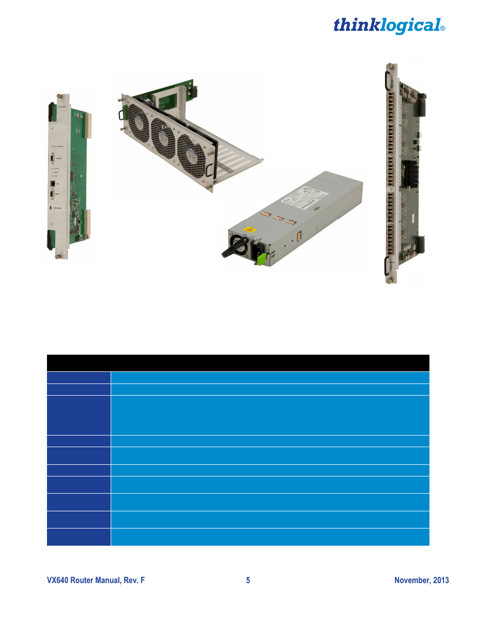 Thinklogical's vx 640 router | Thinklogical VX640 Router Manual User Manual | Page 10 / 44