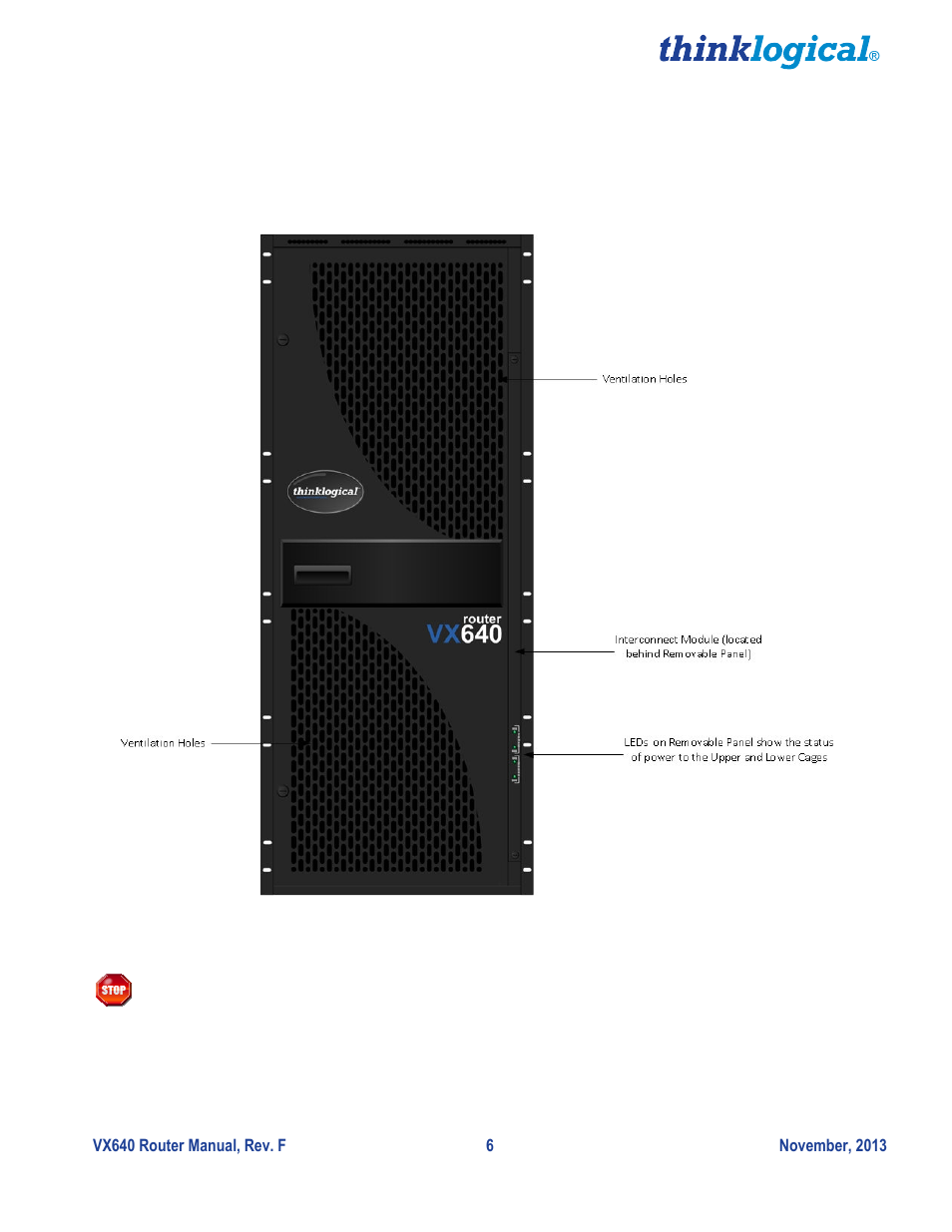 Vx640 modules | Thinklogical VX640 Router Manual User Manual | Page 11 / 44