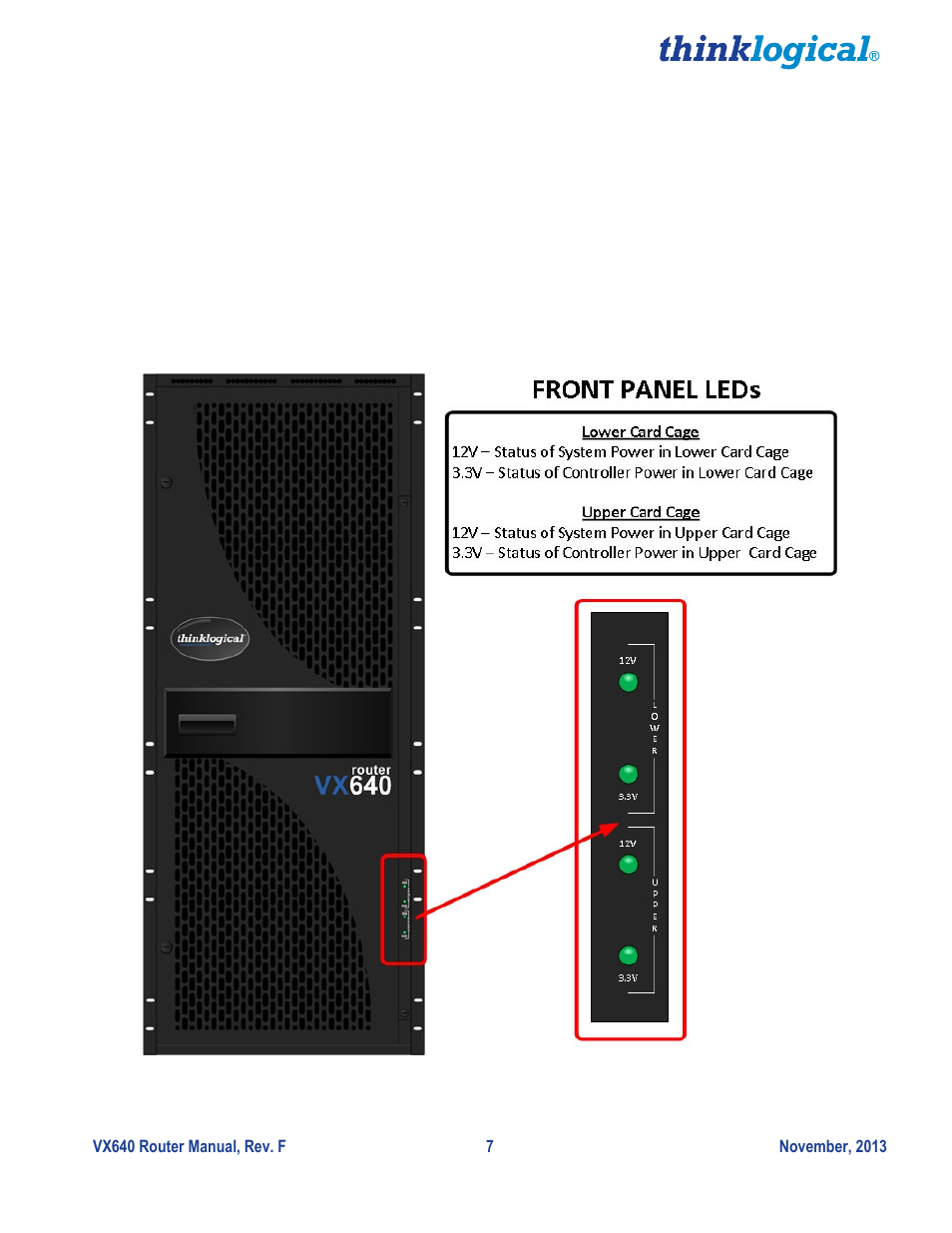 Interconnect module | Thinklogical VX640 Router Manual User Manual | Page 12 / 44