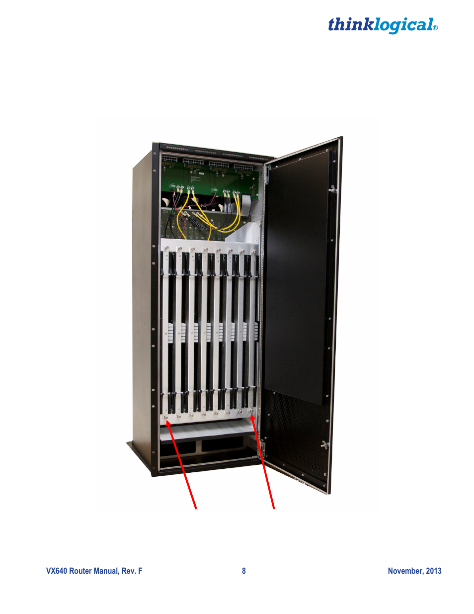 Switch card modules | Thinklogical VX640 Router Manual User Manual | Page 13 / 44