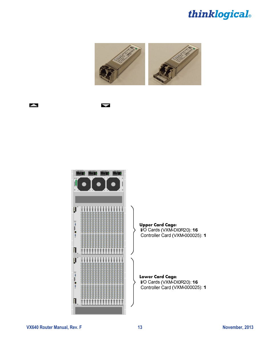 Input/output cards | Thinklogical VX640 Router Manual User Manual | Page 18 / 44
