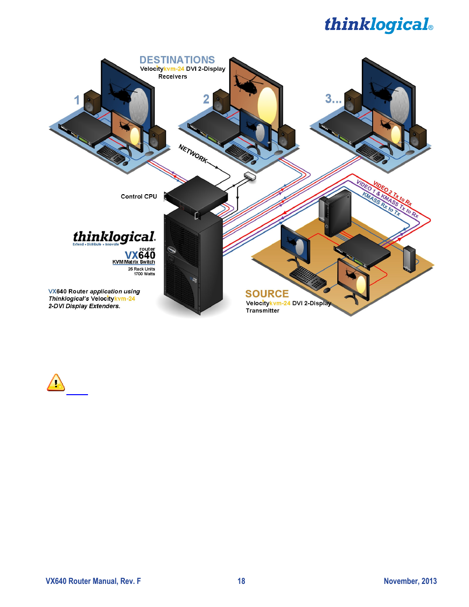 Connecting to a control cpu | Thinklogical VX640 Router Manual User Manual | Page 23 / 44