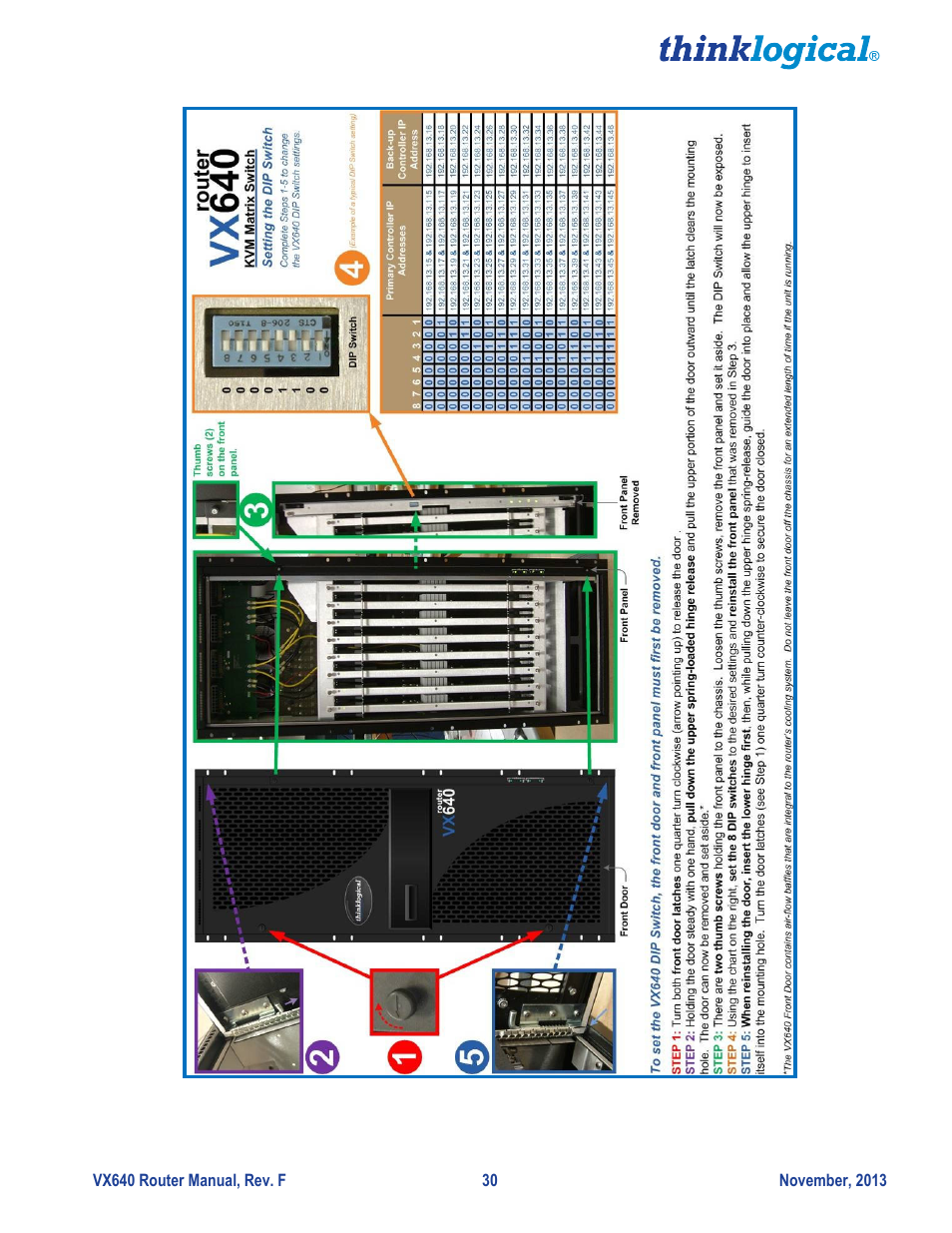 Thinklogical VX640 Router Manual User Manual | Page 35 / 44