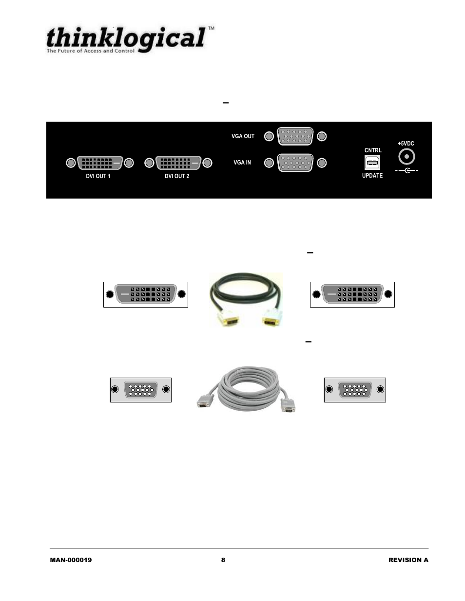 Rear panel view, Converter version, Aic-000001 | Cables, Dvi-d male to male cable, 2 meters, Qty 2, Hd15 male to male cable, 2 meters, Qty 1, Dvi-d male to male cable, 2 meters – qty 2, Hd15 male to male cable, 2 meters – qty 1 | Thinklogical AlterImageRGB to DVI Converter Manual User Manual | Page 10 / 19