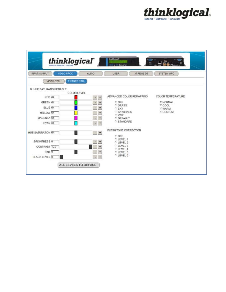 Thinklogical HDMI to SDI Converter Manual User Manual | Page 24 / 39