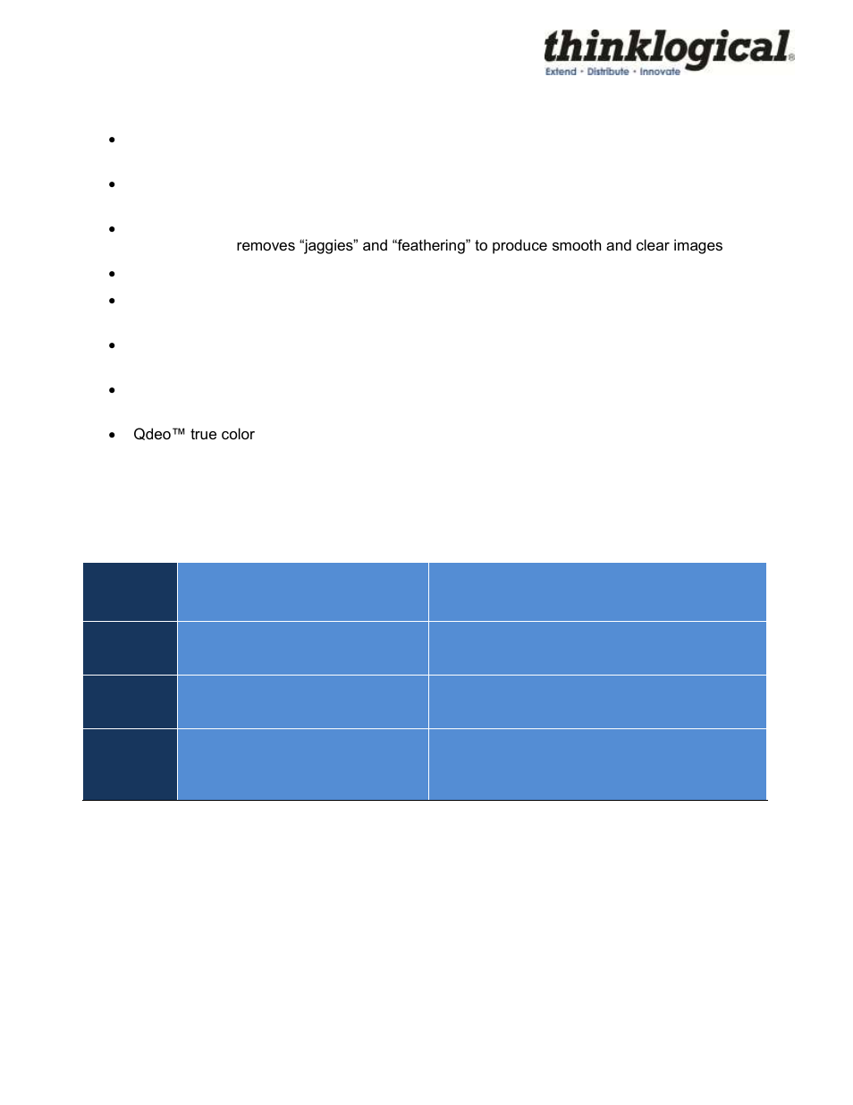 2 technical specifications | Thinklogical HDMI to SDI Converter Manual User Manual | Page 8 / 39