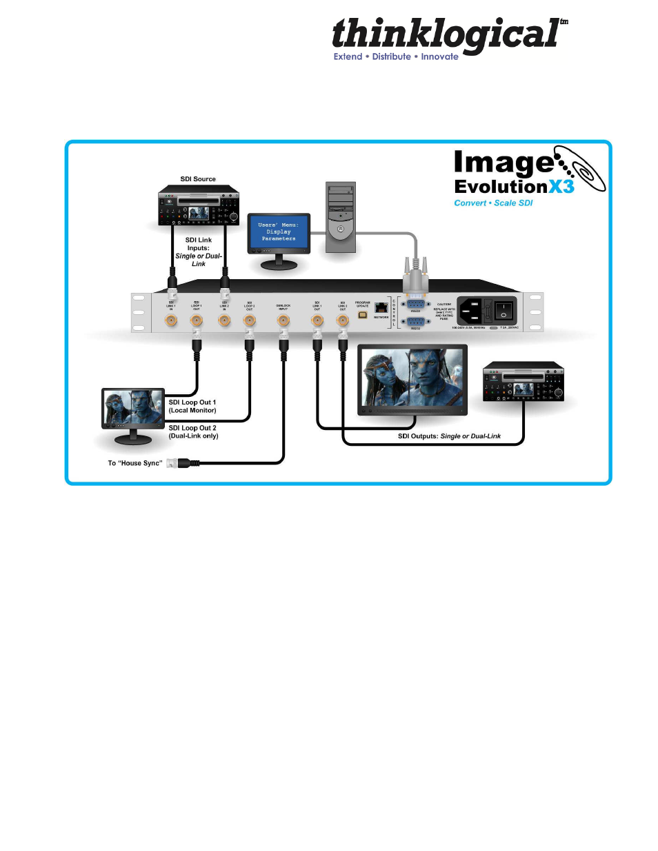 Installation, Image evolution setup | Thinklogical ImageEvolution X3 Manual User Manual | Page 10 / 43