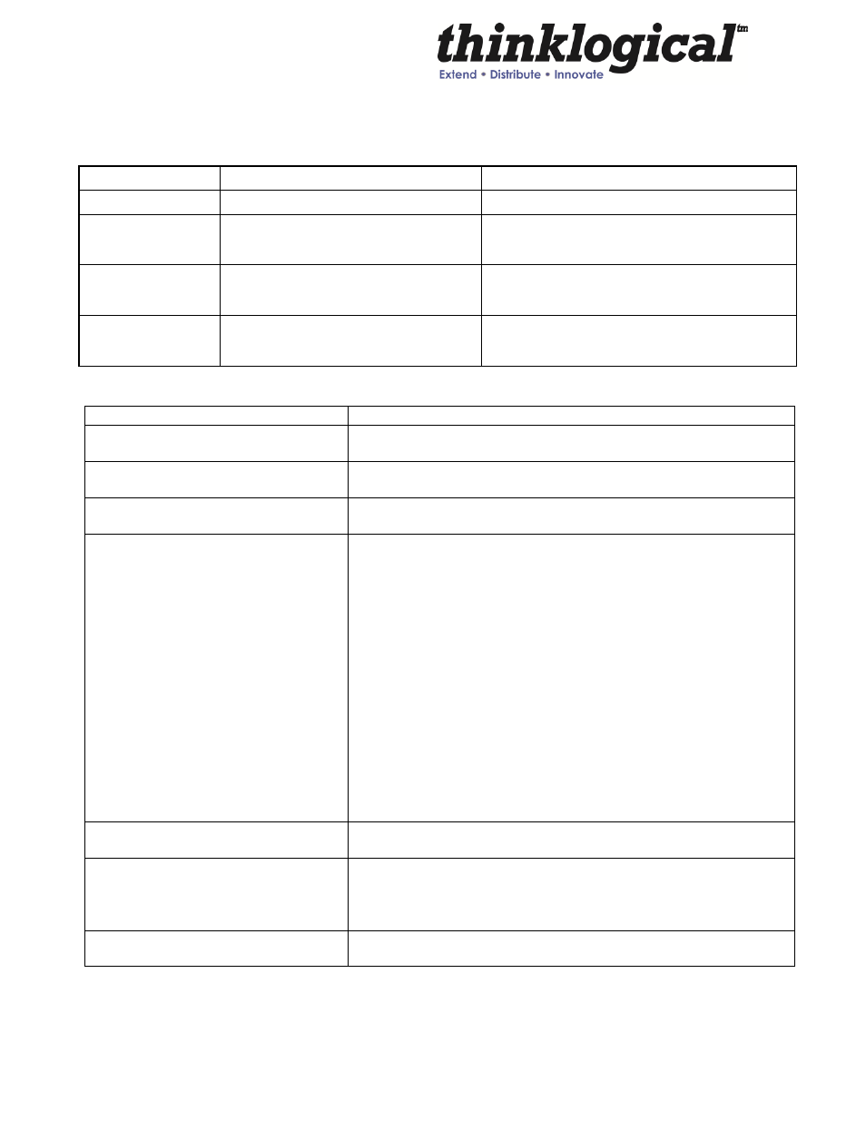 Technical specifications | Thinklogical ImageEvolution X3 Manual User Manual | Page 7 / 43