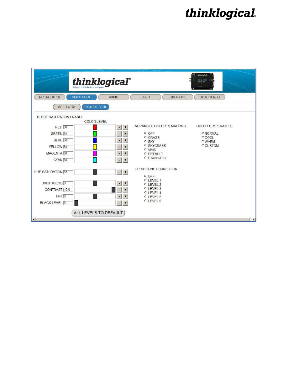Thinklogical SDI to HDMI Converter Manual User Manual | Page 28 / 32
