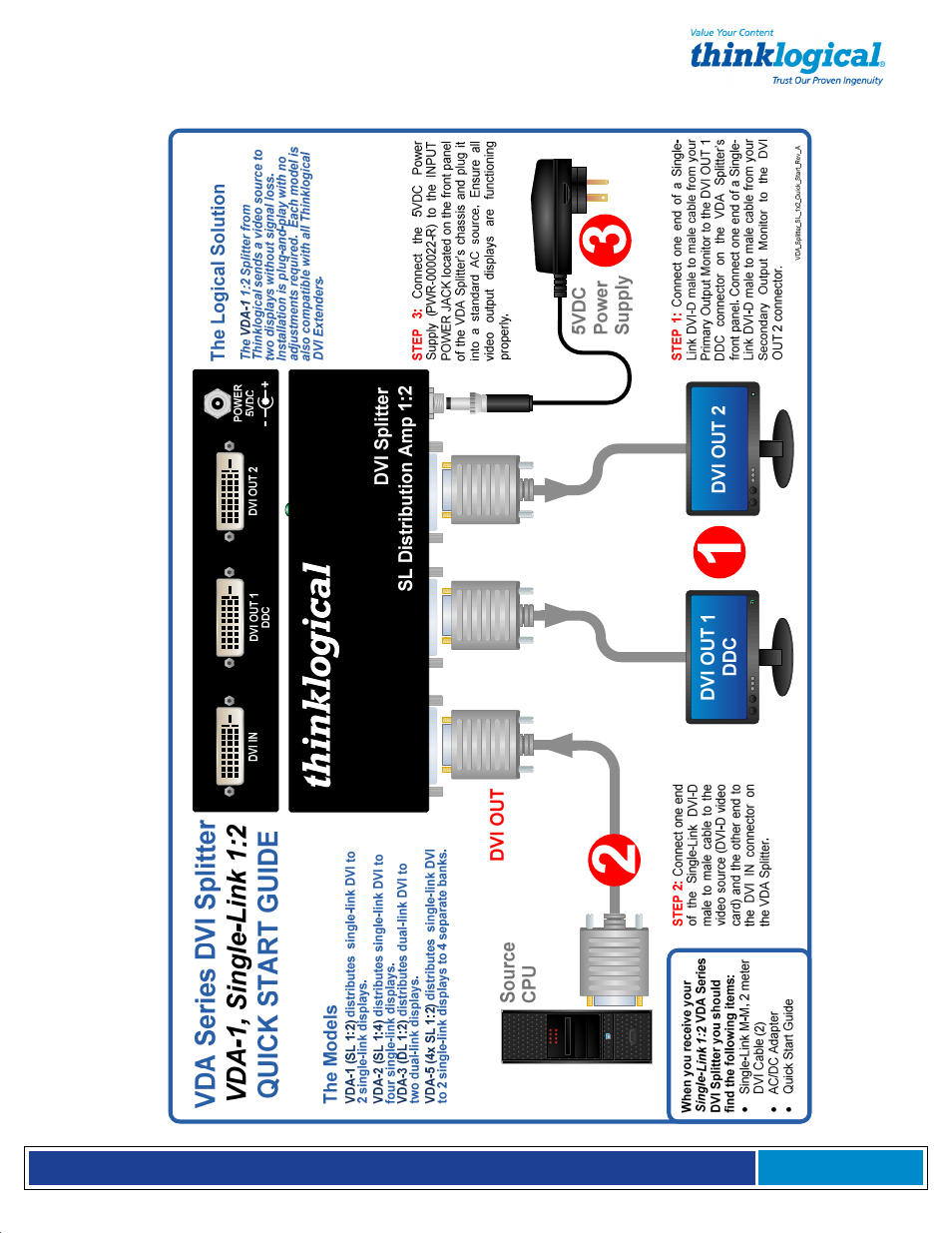 Appendix: vda series quick start guides | Thinklogical VDA Manual User Manual | Page 16 / 19