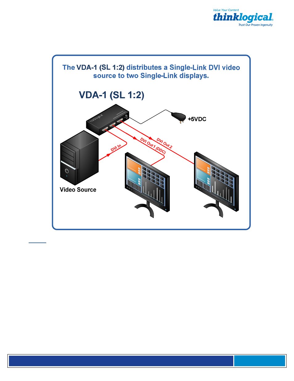 Installation | Thinklogical VDA Manual User Manual | Page 9 / 19