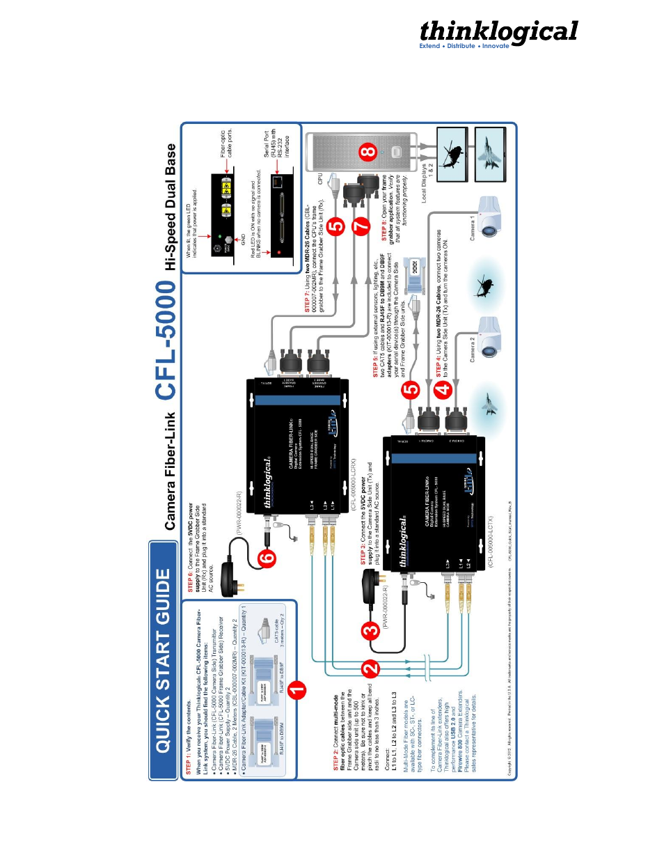 3 cfl-5000 | Thinklogical Camera Fiber-Link Manual User Manual | Page 22 / 39