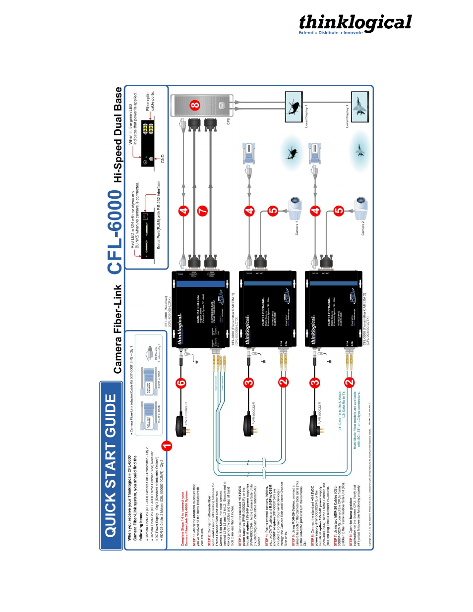 4 cfl-6000 | Thinklogical Camera Fiber-Link Manual User Manual | Page 23 / 39