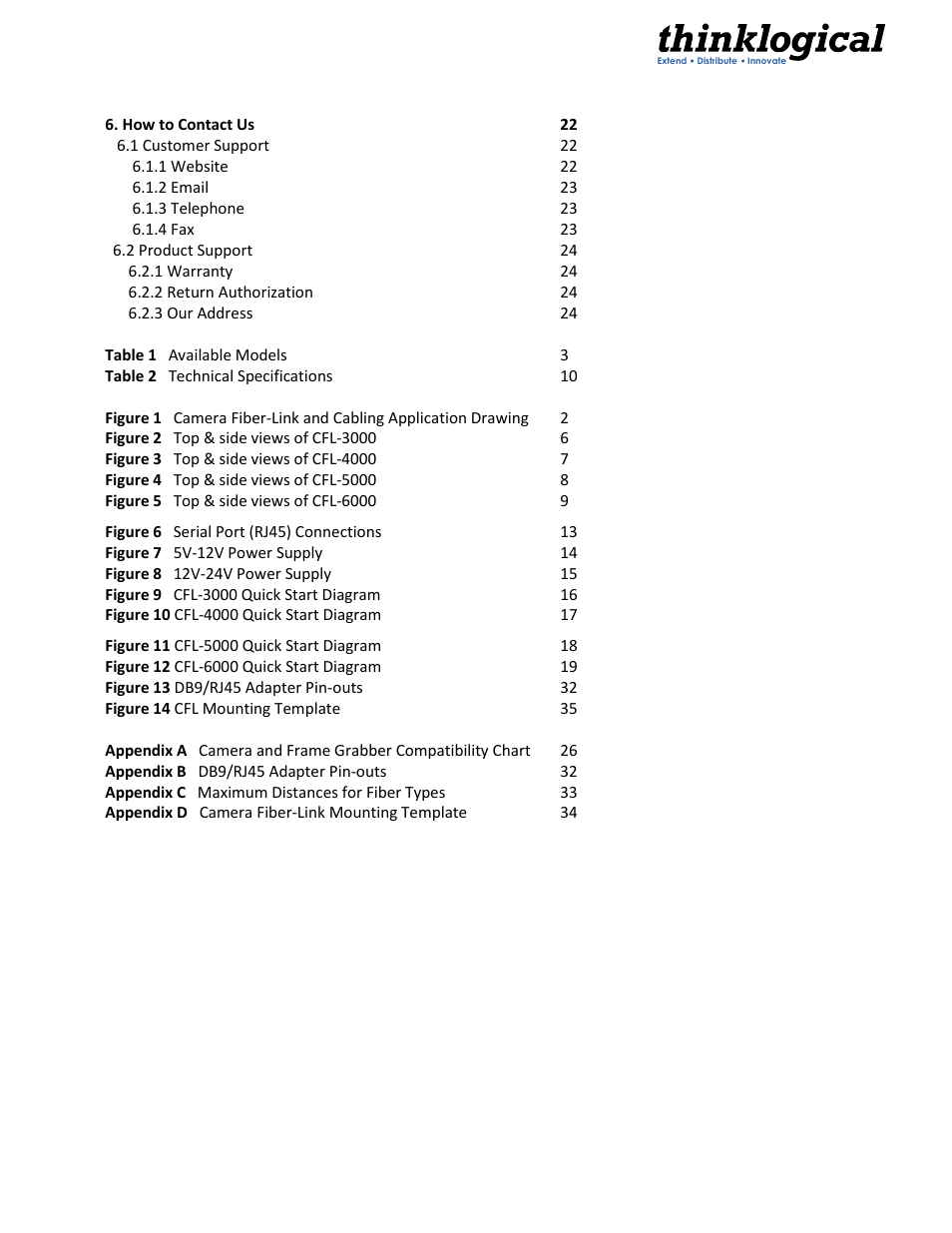 Thinklogical Camera Fiber-Link Manual User Manual | Page 4 / 39