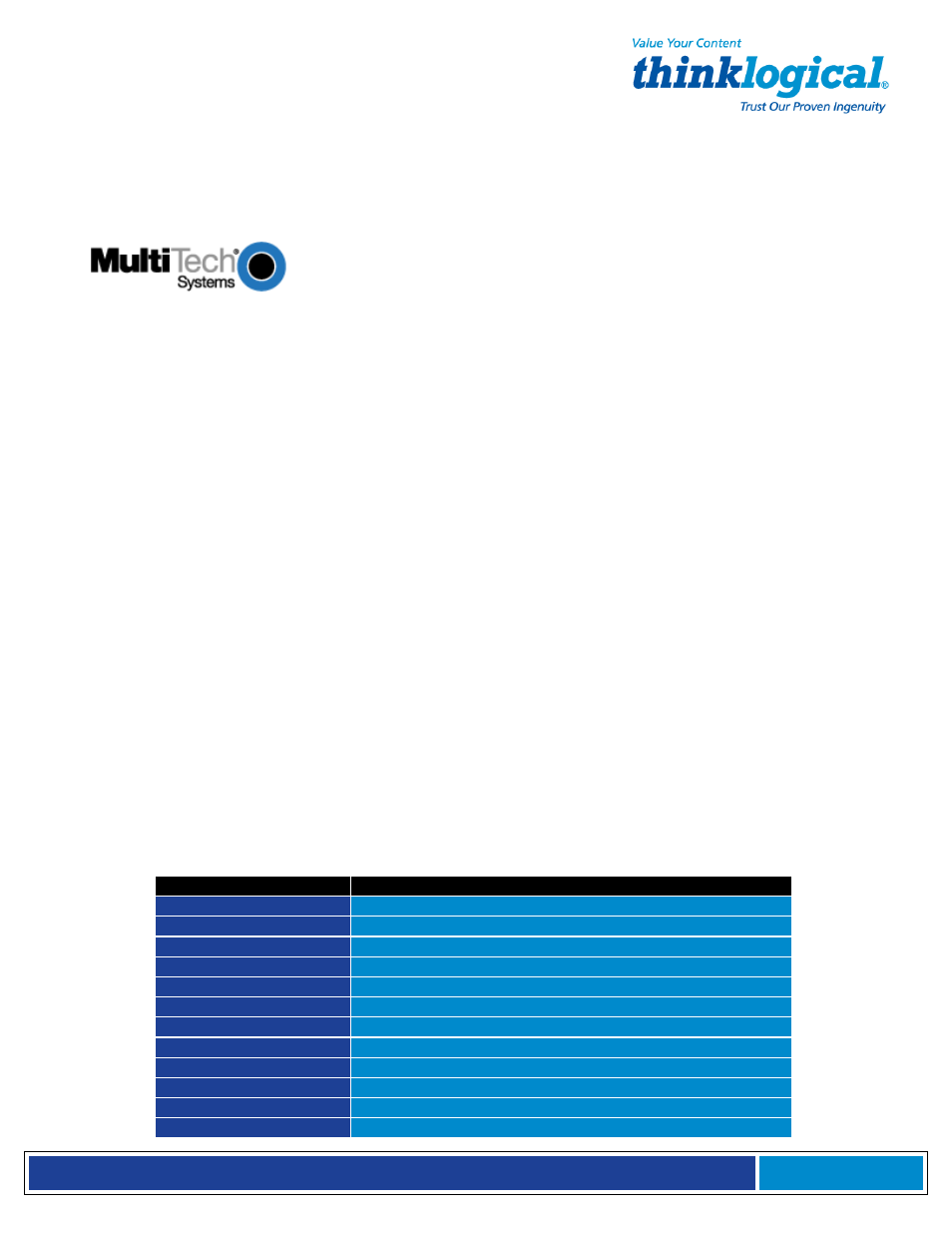 Appendix c: sentinel 32 modem commands, Introduction, At command summary | Thinklogical Secure Console Server Manual User Manual | Page 62 / 90