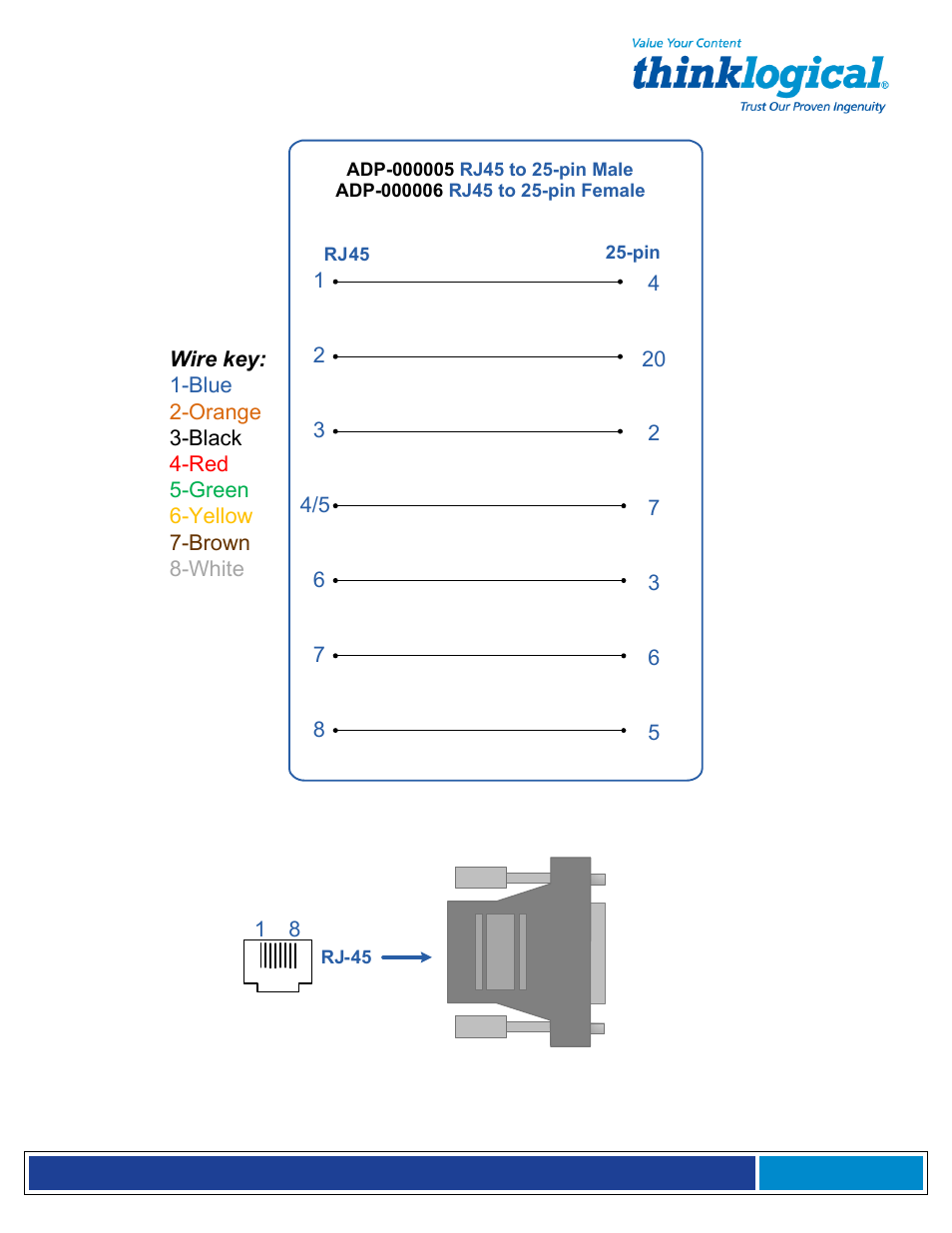 Thinklogical Secure Console Server Manual User Manual | Page 86 / 90