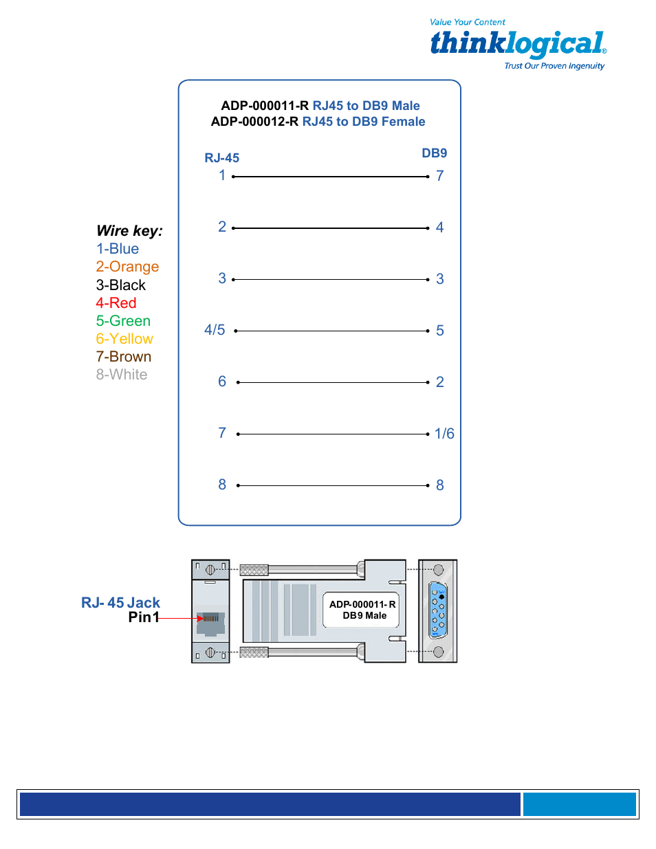 Thinklogical Secure Console Server Manual User Manual | Page 89 / 90
