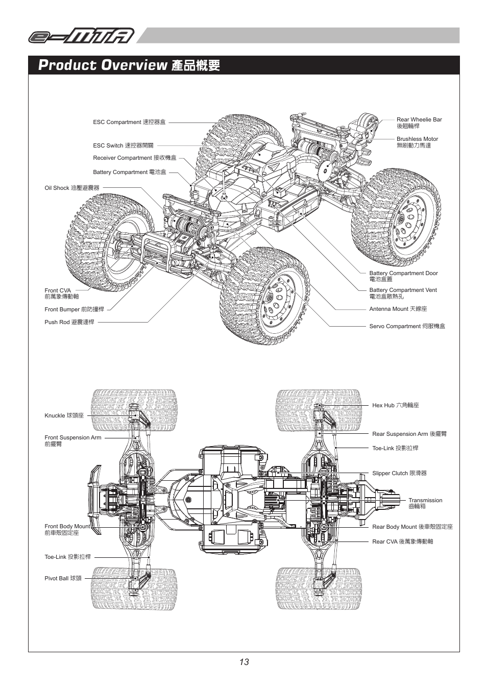 6403 p13.pdf, Product overview, 產品概要 | Thunder Tiger E-MTA User Manual | Page 14 / 36