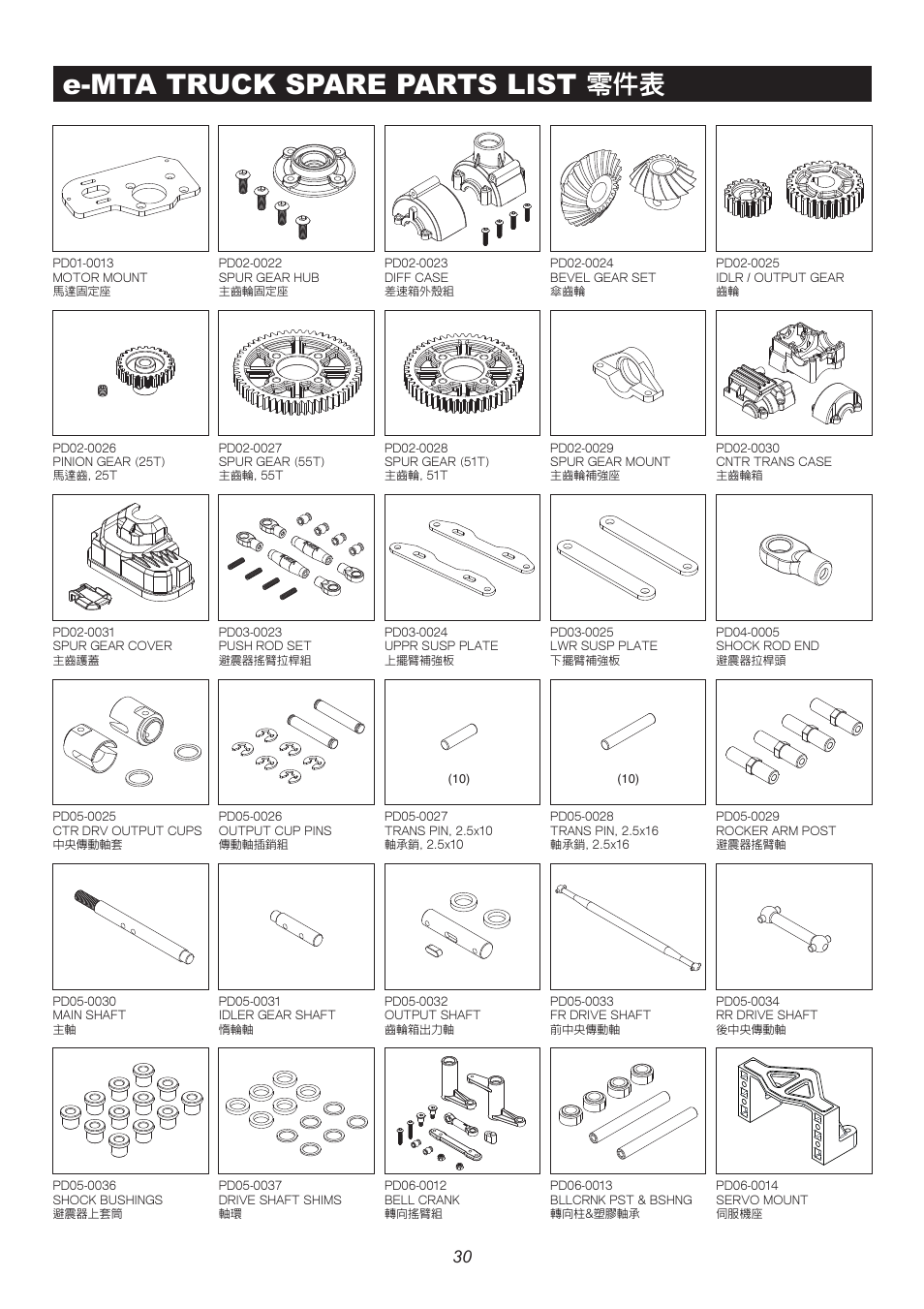 6403 p30.pdf, E-mta truck spare parts list | Thunder Tiger E-MTA User Manual | Page 31 / 36