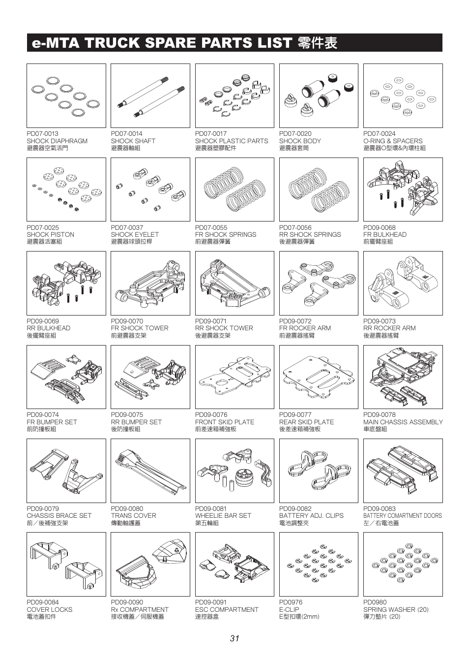 6403 p31.pdf, E-mta truck spare parts list | Thunder Tiger E-MTA User Manual | Page 32 / 36