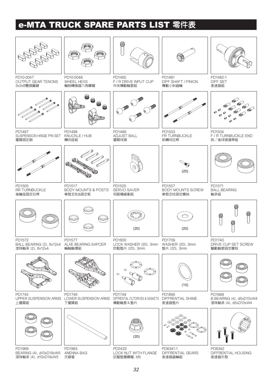 6403 p32.pdf, E-mta truck spare parts list | Thunder Tiger E-MTA User Manual | Page 33 / 36