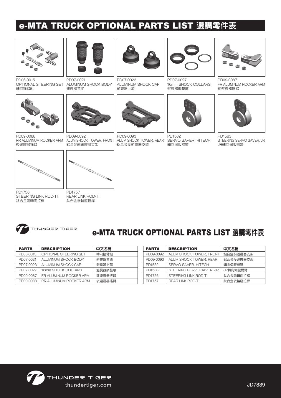 6403 back.pdf, E-mta truck optional parts list, 選購零件表 | Jd7839 | Thunder Tiger E-MTA User Manual | Page 36 / 36