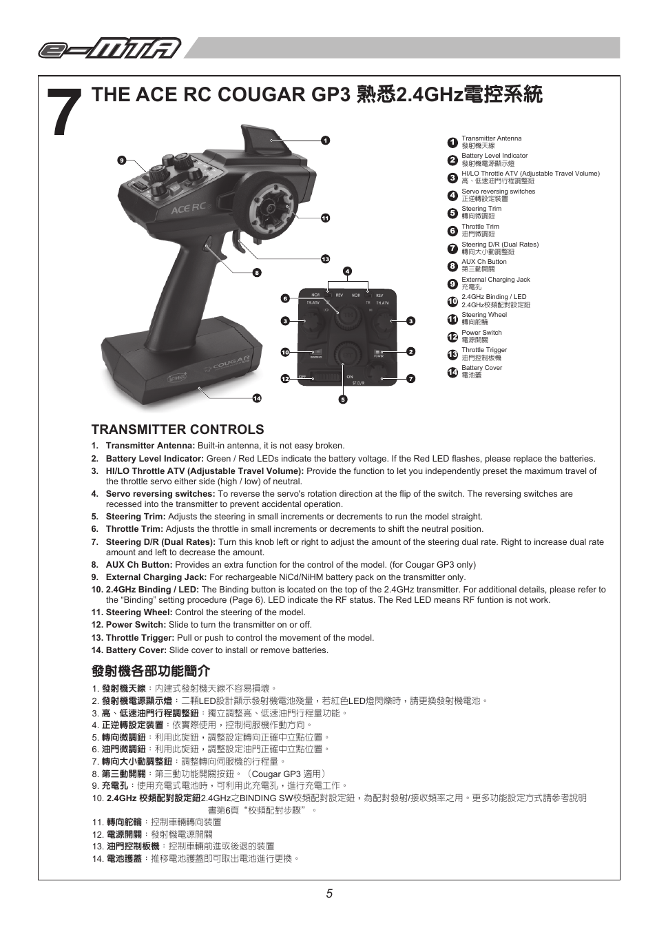 6403 p05.pdf, The ace rc cougar gp3 熟悉2.4ghz電控系統, Transmitter controls | 發射機各部功能簡介 | Thunder Tiger E-MTA User Manual | Page 6 / 36
