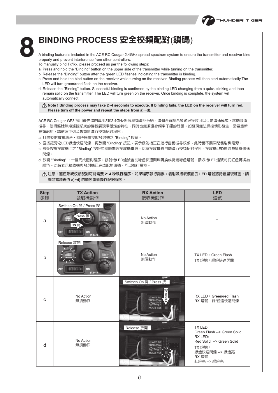 6403 p06.pdf, Binding process 安全校頻配對 ( 鎖碼 ) | Thunder Tiger E-MTA User Manual | Page 7 / 36