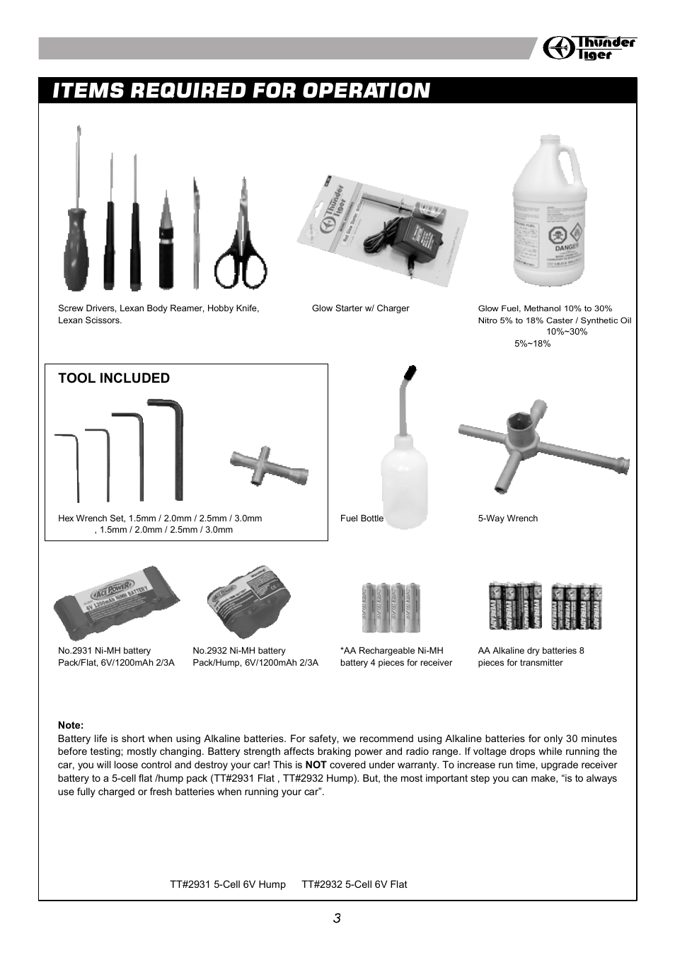 Ab c, Ba c, De d | Setup sheet ver 1.0, Ae d, Front rear, Instruction manual, Warranty, Charging the glow plug igniter 電夾充電方式, Unwrapping contents from box 束帶的使用 | Thunder Tiger 6194-F User Manual | Page 5 / 20