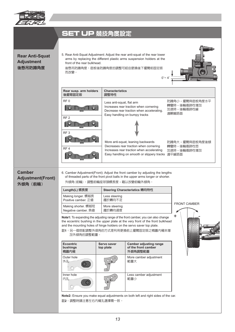 6402 p13.pdf, Set up, 競技角度設定 | Thunder Tiger ER-4 G3 User Manual | Page 14 / 28