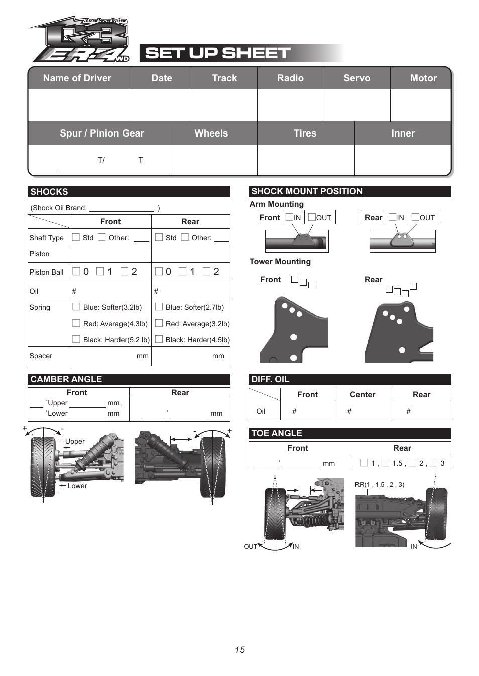 6402 p15.pdf, Set up sheet | Thunder Tiger ER-4 G3 User Manual | Page 16 / 28